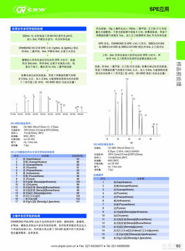 安譜產(chǎn)品工具目錄2013 2014