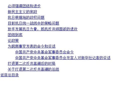 目錄2