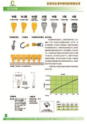 WI型吹風(fēng)噴嘴 - WI型吹風(fēng)噴嘴廠家 - WI型吹風(fēng)噴嘴價(jià)格 - 39條 - 