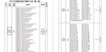 通威太陽能合肥公司光伏組件產(chǎn)品擬入列 2018年合肥市光伏產(chǎn)品推廣目錄 第一批