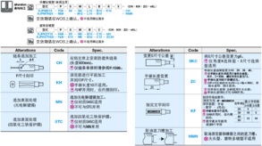 檢查夾具用插入銷 外螺紋錐型 米思米 misumi misumi vona misumi的綜合web產(chǎn)品目錄