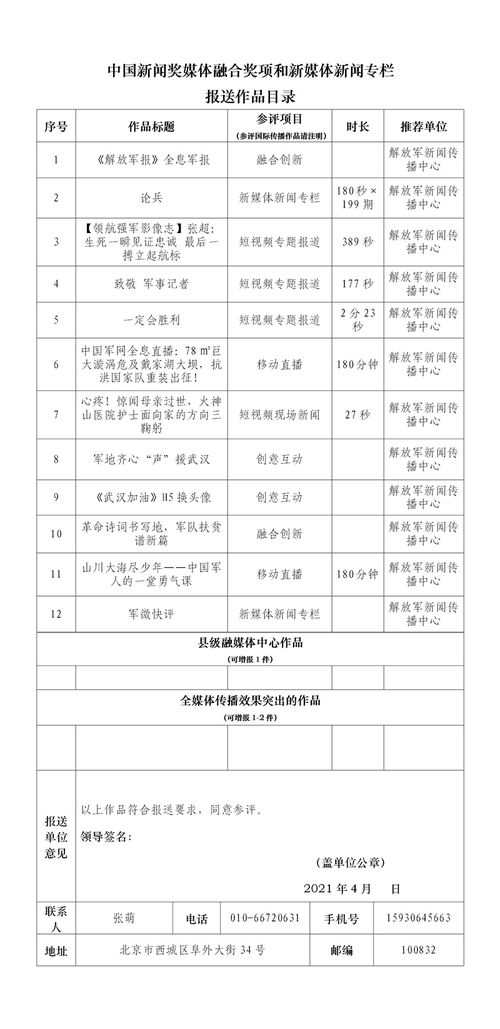 目錄