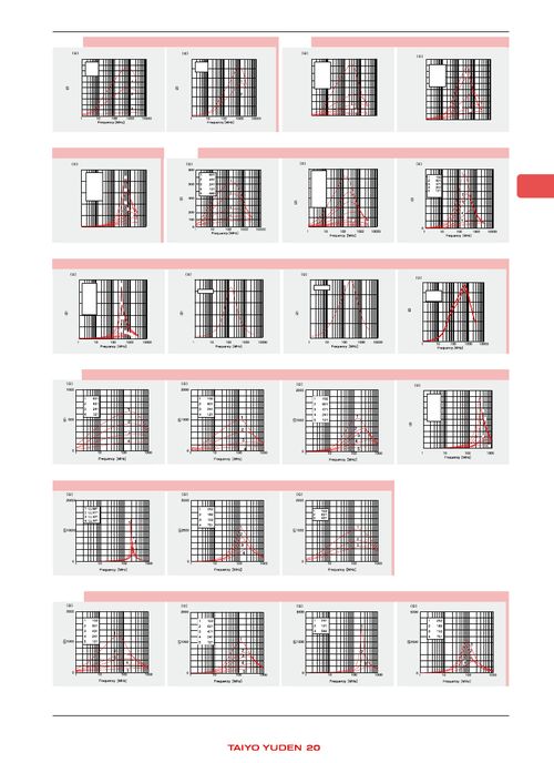 ,ic型號(hào)bk1005hw680,bk1005hw680 pdf資料,bk1005hw680經(jīng)銷商