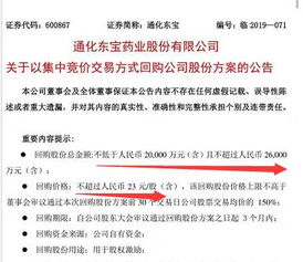 突然連續(xù)跌停 機(jī)構(gòu)集體砸盤,公司緊急放大招,暴漲20倍的大牛股罕見翻車,它們還有機(jī)會(huì)嗎 和訊網(wǎng)