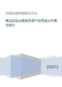 靠邊實驗臺圖表目錄產品用途分析需求統計