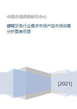 螺帽牙條行業需求市場產品市場供需分析圖表目錄