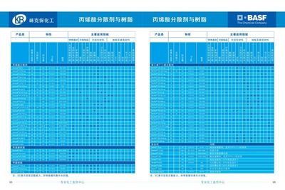 巴斯夫美紋紙水性離型劑_丙烯酸乳液_世界工廠網