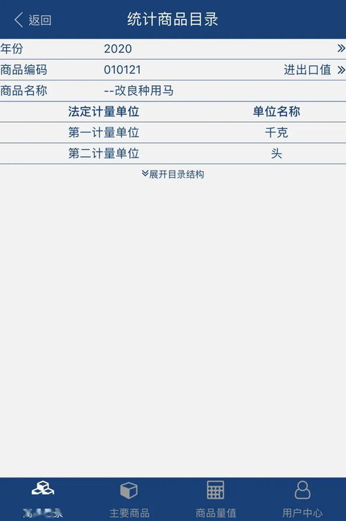 新版 海關統計主要進出口商品目錄 操作指南