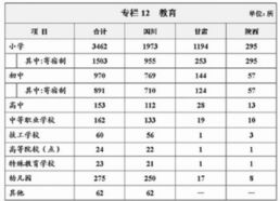 經濟日報多媒體數字報刊