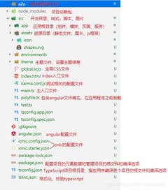 ionic4目錄文件分析