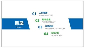 ppt目錄怎樣更好看 可以試試這四個(gè)類(lèi)型