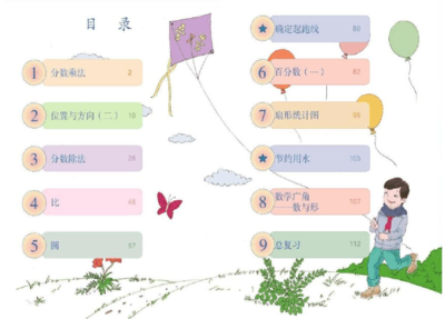 最新人教版六年級數學上冊教案 第7單元 扇形統計圖 節約用水