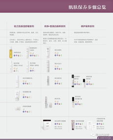 美樂家2019年4月最新產品目錄概覽與亮點介紹