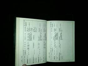 武漢市中聯(lián)制藥廠產(chǎn)品目錄（塑皮軟精裝本）